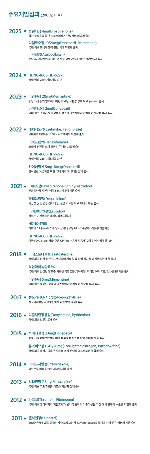 ���ս���